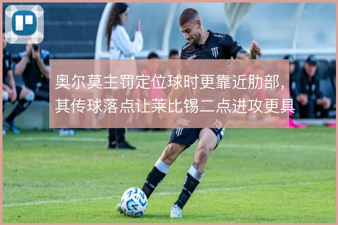 奥尔莫主罚定位球时更靠近肋部，其传球落点让莱比锡二点进攻更具威胁