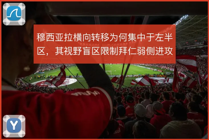 穆西亚拉横向转移为何集中于左半区，其视野盲区限制拜仁弱侧进攻层次
